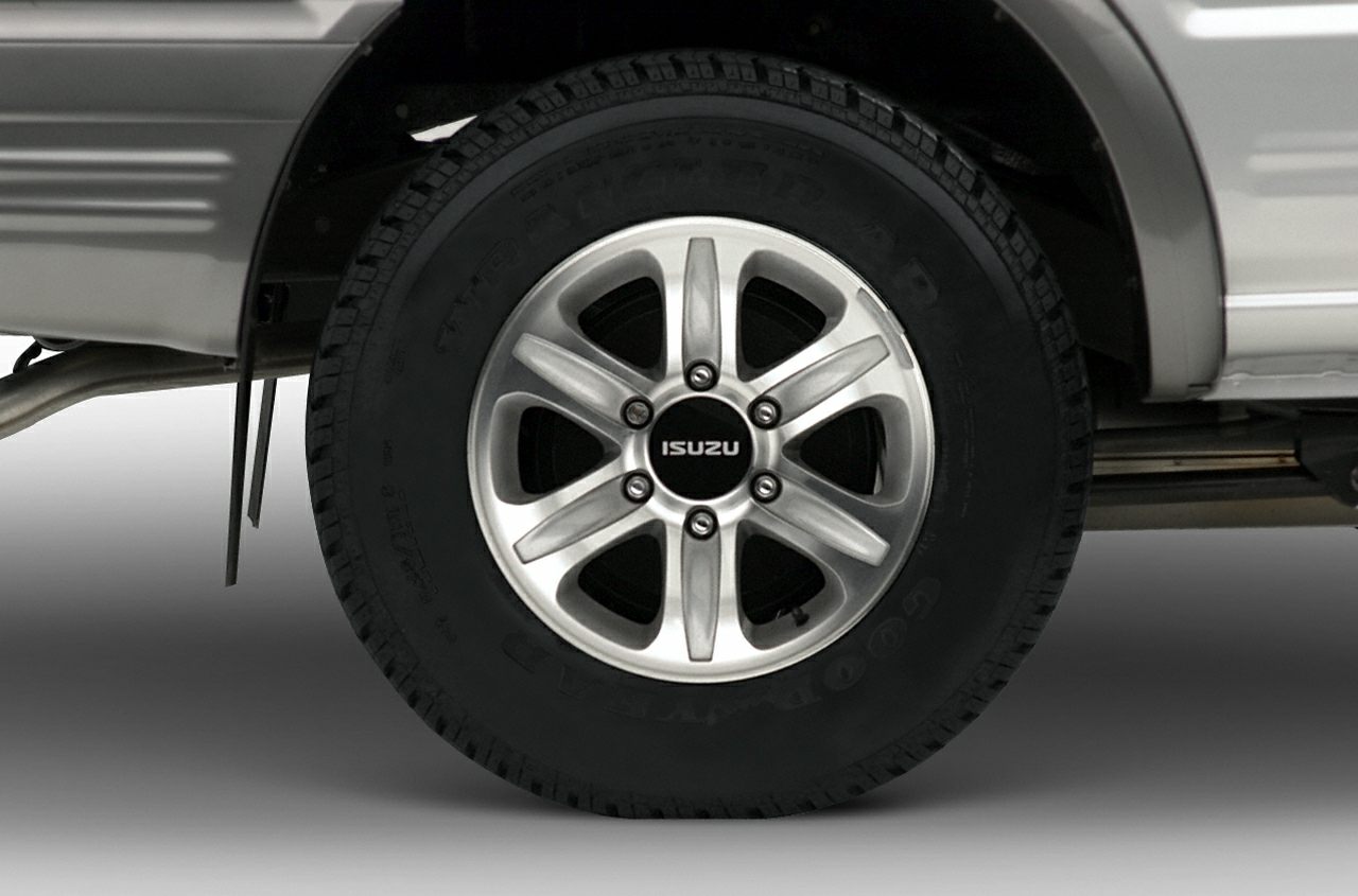 Close-up of alloy wheel and tire with rim detail