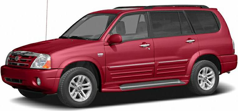 Red SUV side view with alloy wheels and roof rails