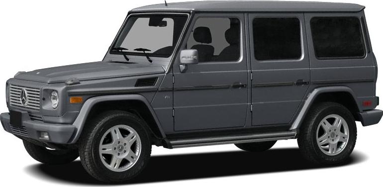 Side view of a long-bodied SUV with boxy design and tinted windows
