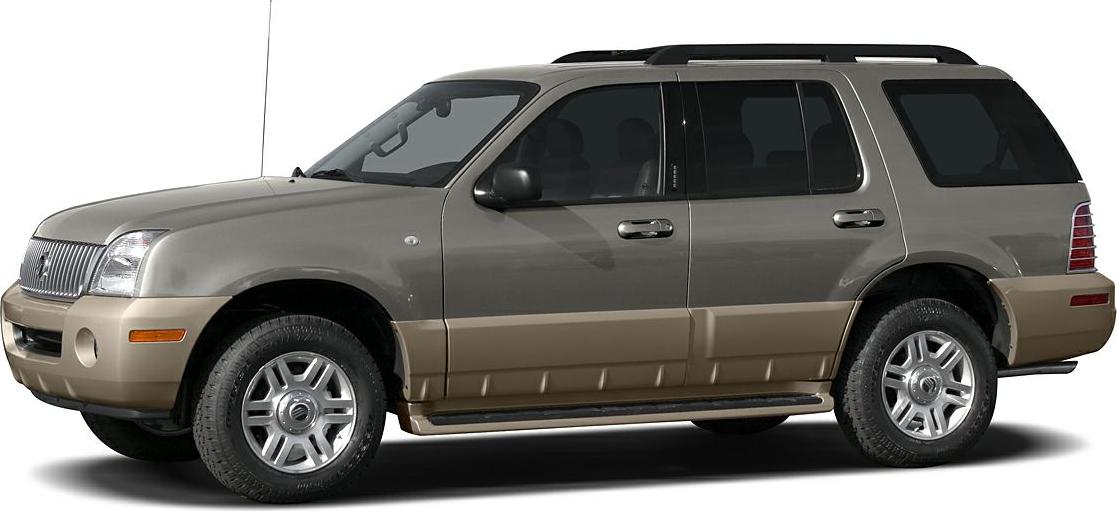 SUV side view with two-tone paint and alloy wheels