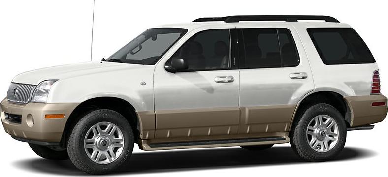 Side profile of a mid-size SUV with two-tone paint and roof rack