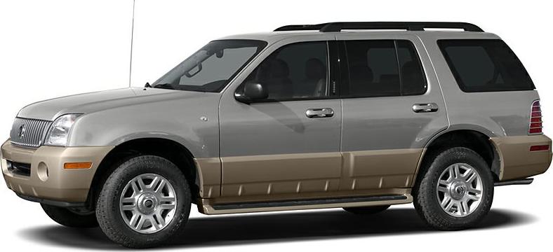 Side profile of an SUV with two-tone paint and roof rails