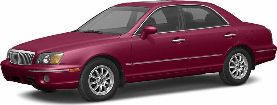 Mid-size sedan with chrome trim and alloy wheels