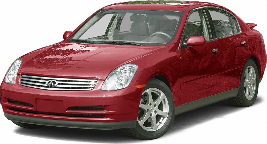 Red sedan with chrome grille and alloy wheels