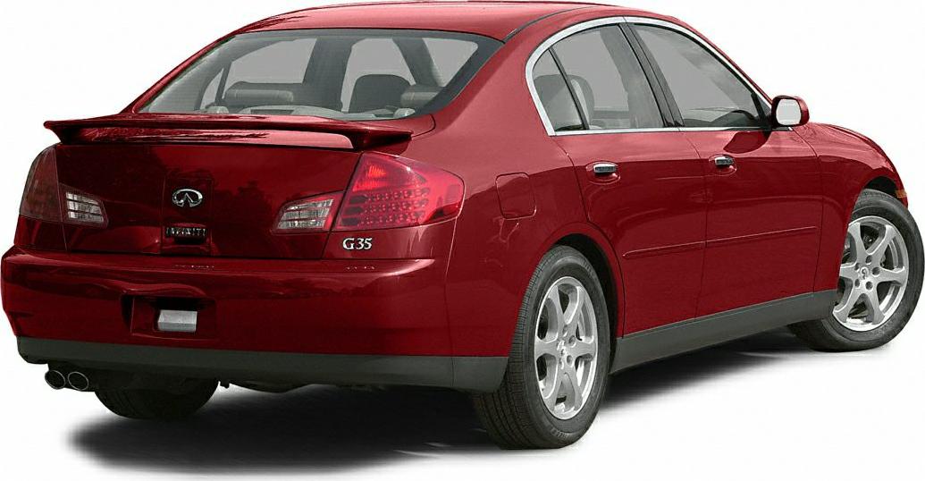 Rear view with spoiler, dual exhaust, and distinct taillights