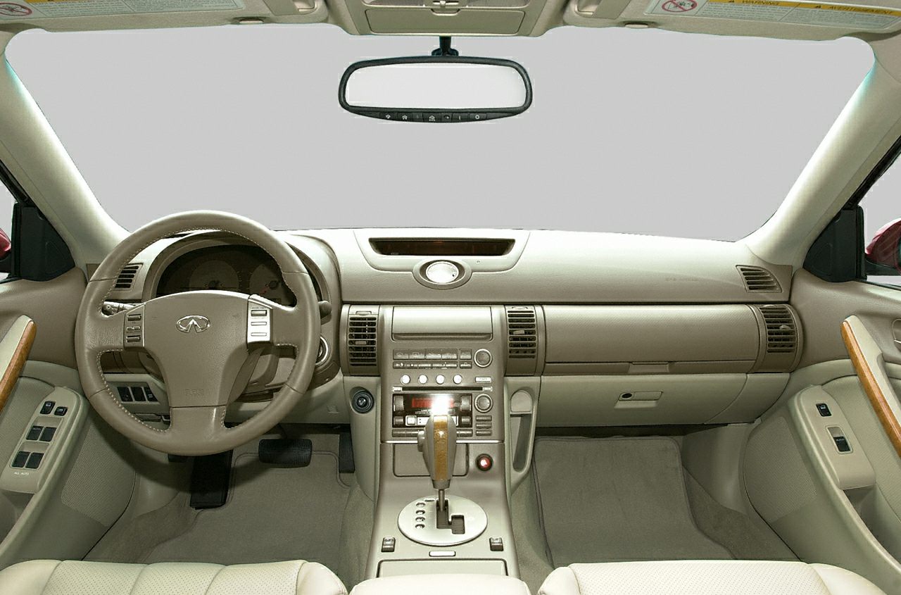 Dashboard, steering wheel, and center console interior view