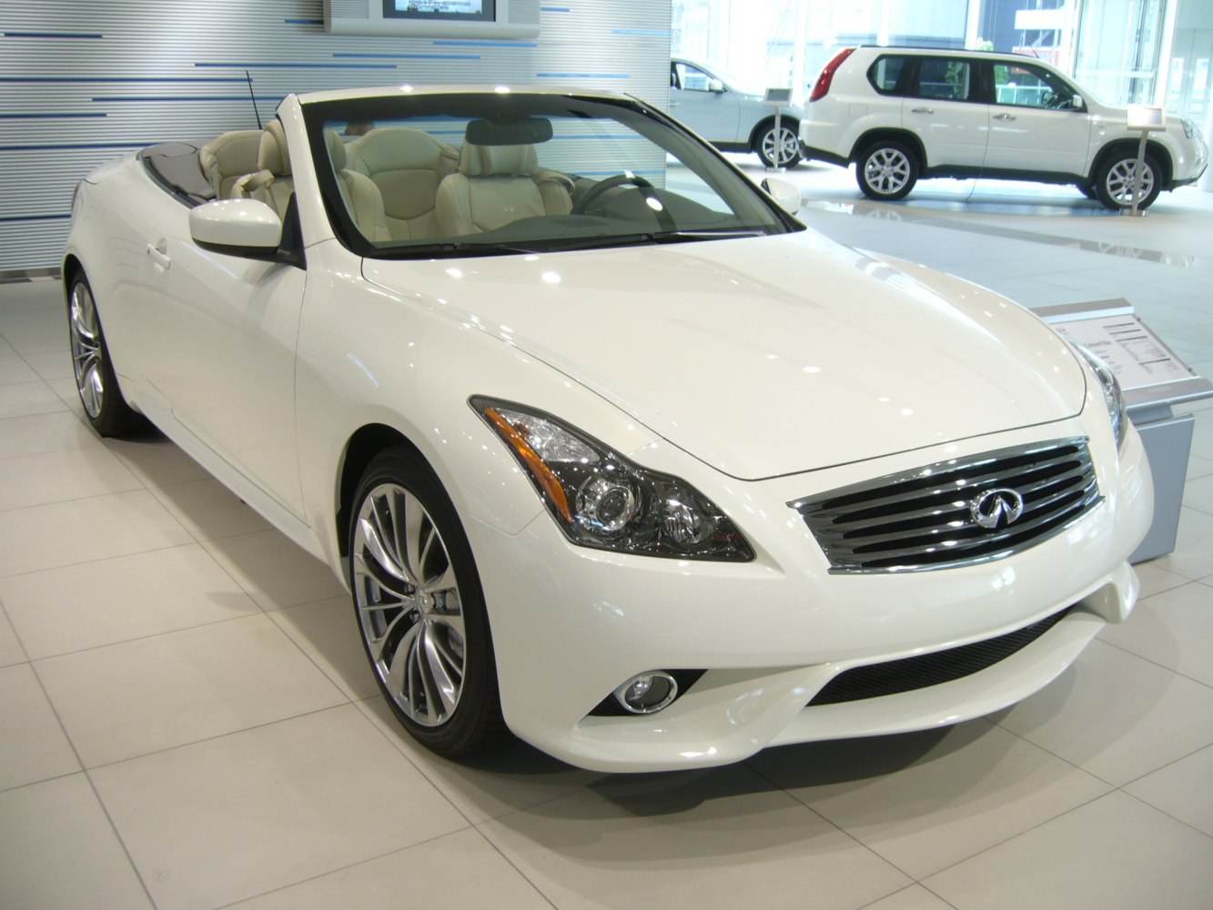 White luxury convertible with sleek front design and sporty alloy wheels