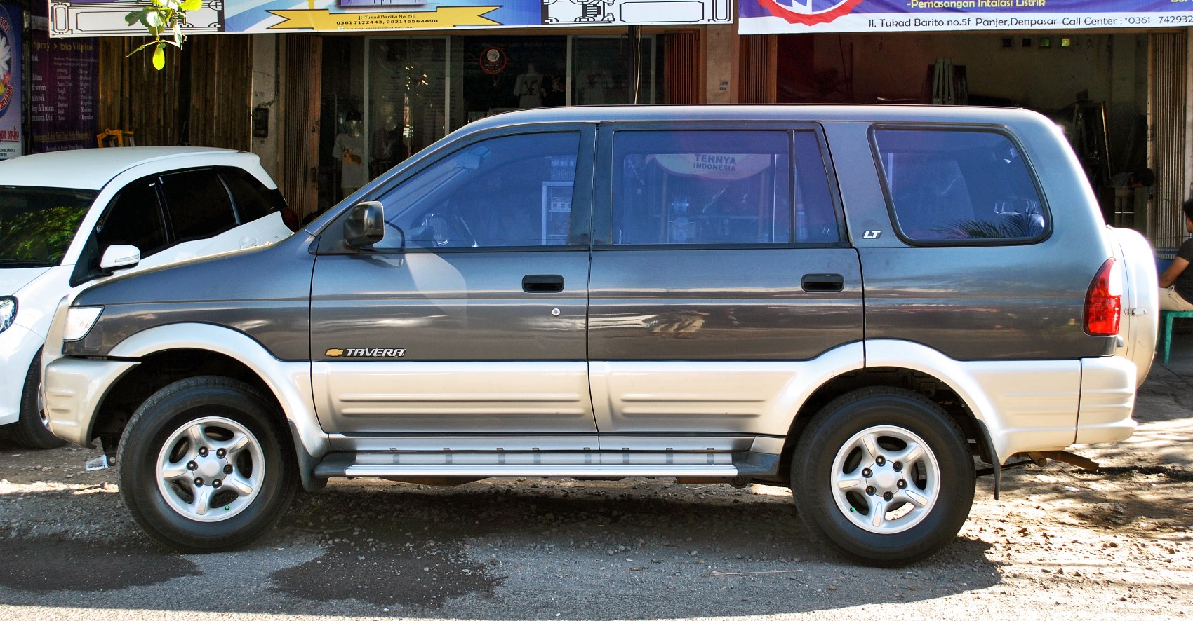 Side profile of two-tone SUV with running boards and alloy wheels