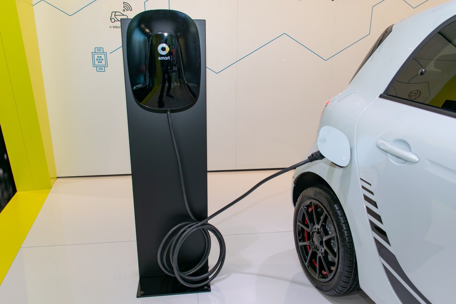 Electric vehicle charging station connected to a car's rear side with black wheels