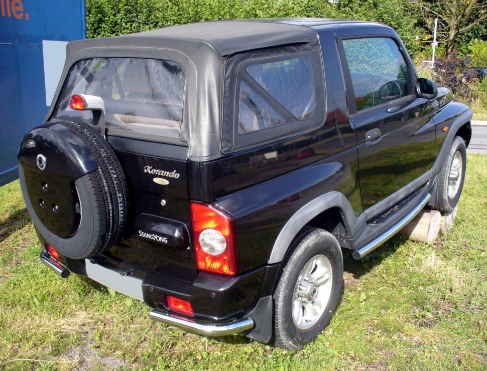 Rear of SUV with soft top and spare tire mounted on back