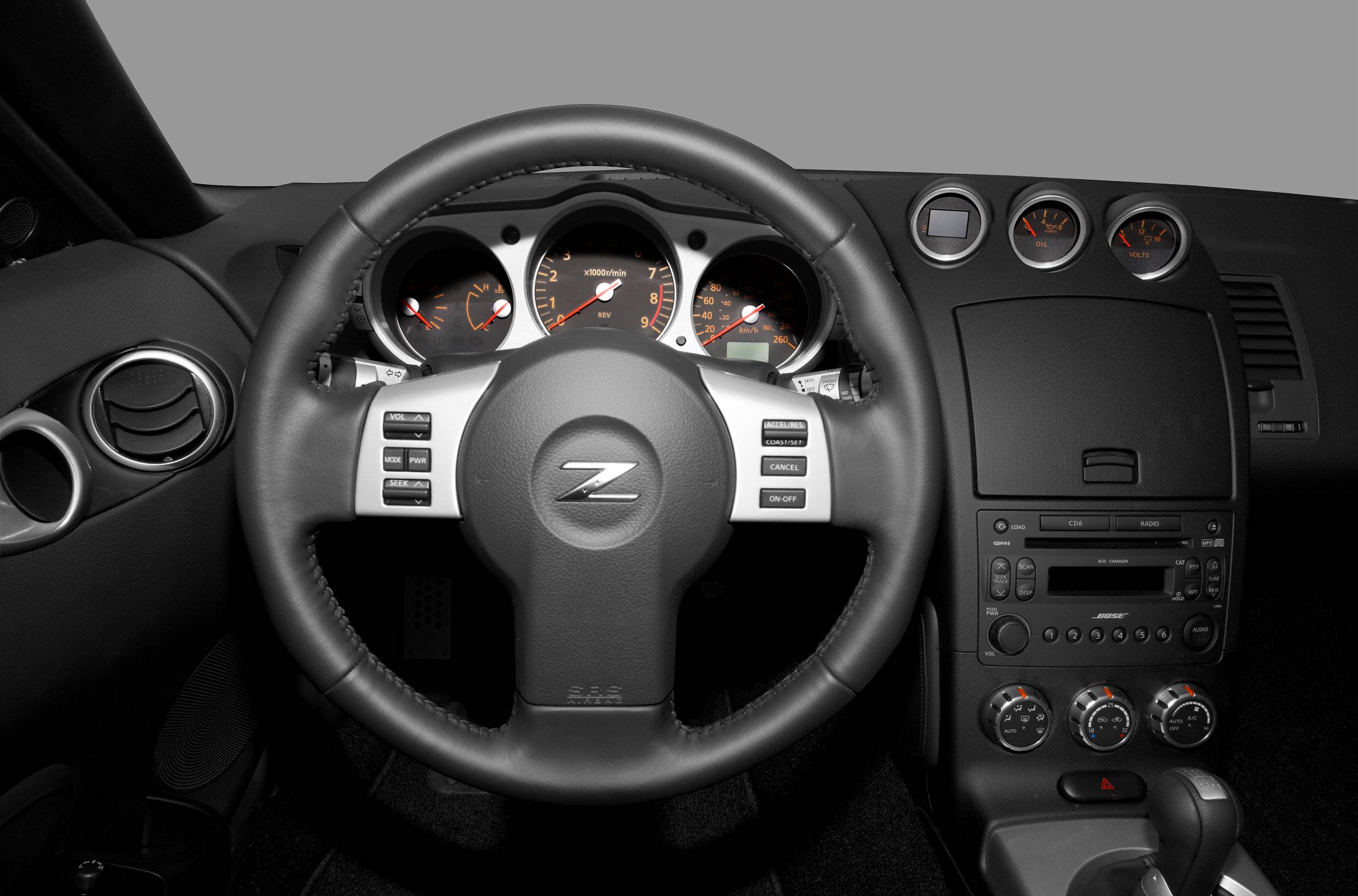 Steering wheel, instrument cluster, center console with controls