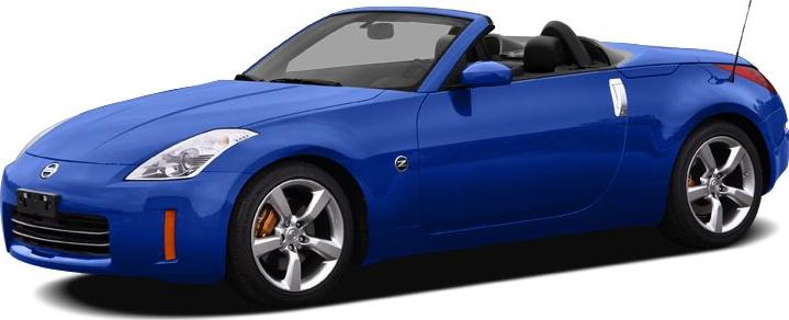 Sleek blue convertible sports car with aerodynamic body and alloy wheels