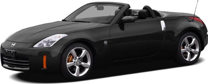 Black convertible roadster with sporty alloy wheels and sleek design