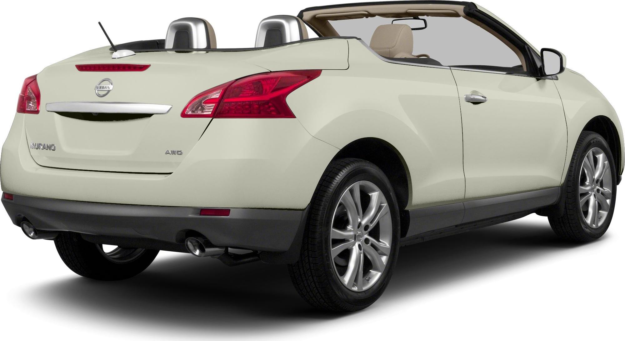 Convertible SUV rear with dual exhaust, alloy wheels, and open roof.