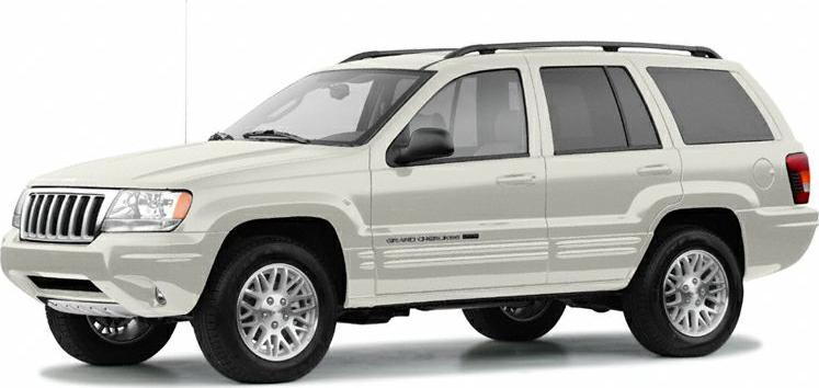 Side profile of a white SUV with alloy wheels and roof rails