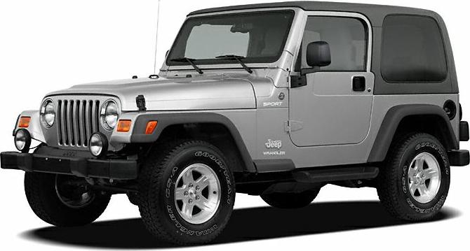 Compact SUV with round headlights and hardtop design