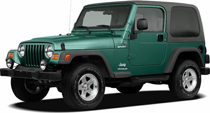 Side view of a green SUV with a hardtop and round headlights