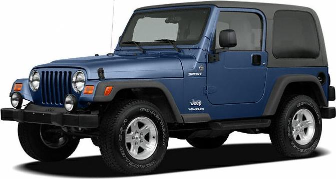 Blue 2-door rugged off-road SUV with round headlights and hardtop