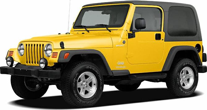 Yellow SUV with hardtop and round headlights