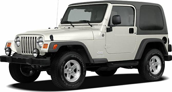 Two-door SUV with round headlights and hardtop roof