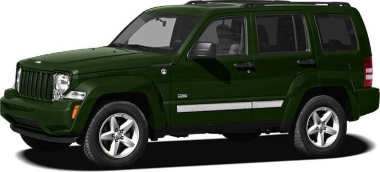 Side profile of a green SUV with alloy wheels and roof rack