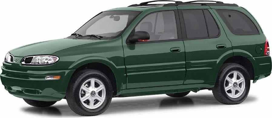 Side profile of mid-2000s SUV with roof rails and alloy wheels