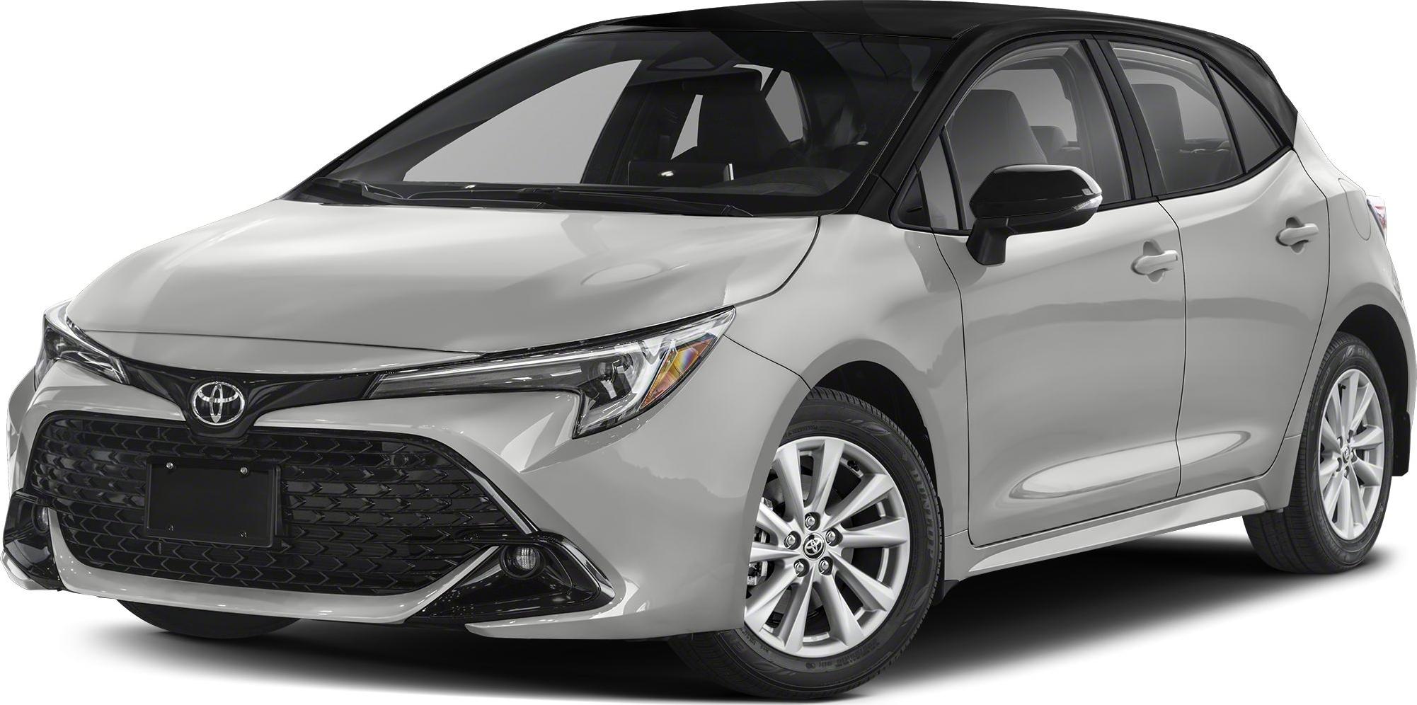 Modern hatchback with black roof, LED headlights, and alloy wheels