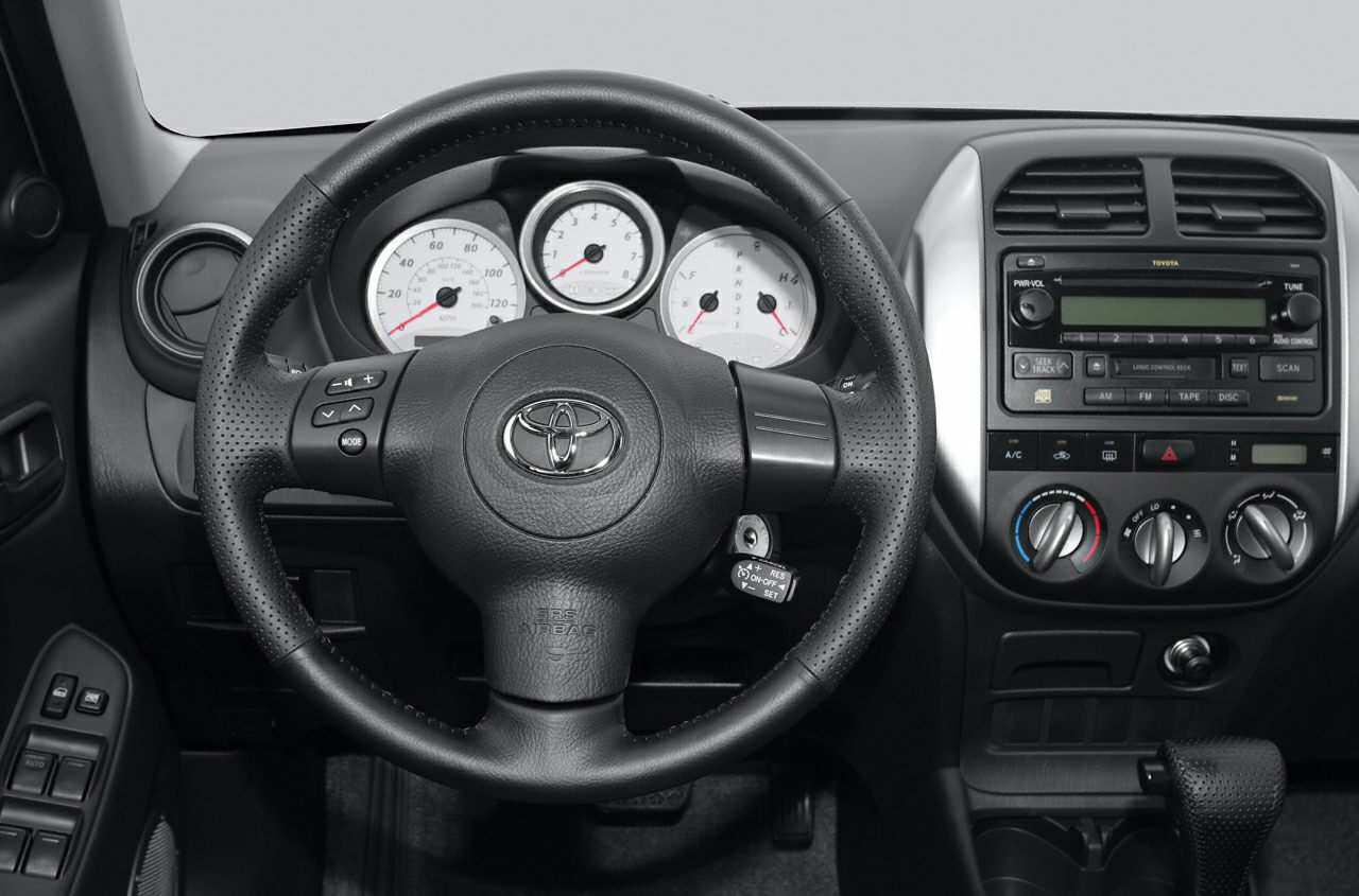 Steering wheel, instrument cluster, dashboard controls