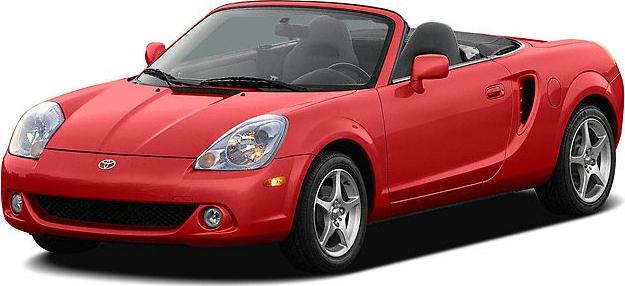 Red convertible roadster with aerodynamic design and alloy wheels