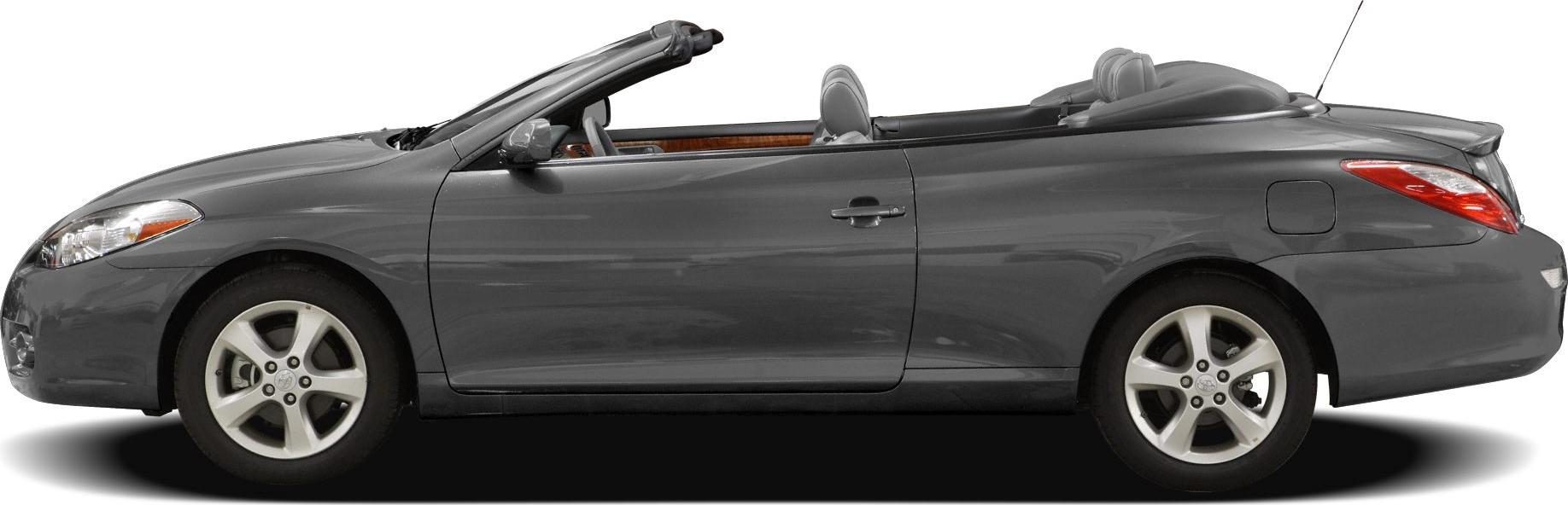 Side profile of convertible car with retractable roof and alloy wheels