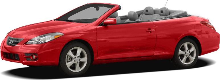 Red convertible with sporty alloy wheels and folded soft top