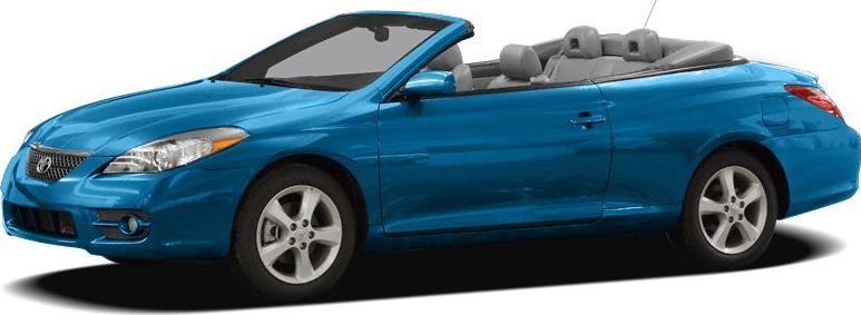 Blue two-door convertible with sleek aerodynamic design and silver alloy wheels