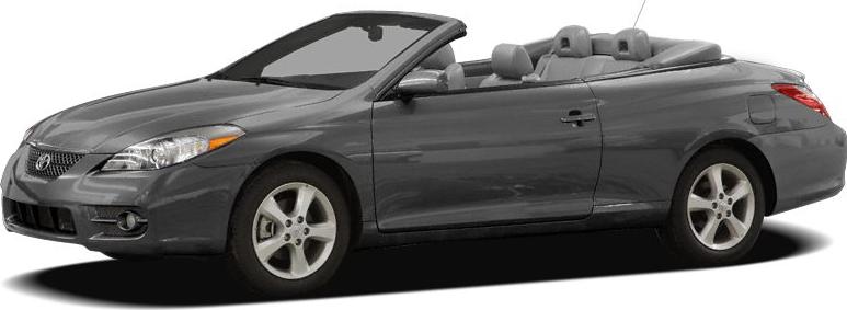 Convertible coupe with soft top roof and alloy wheels in side profile