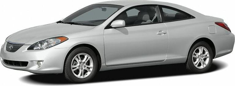 Side profile of a coupe with alloy wheels and aerodynamic body design