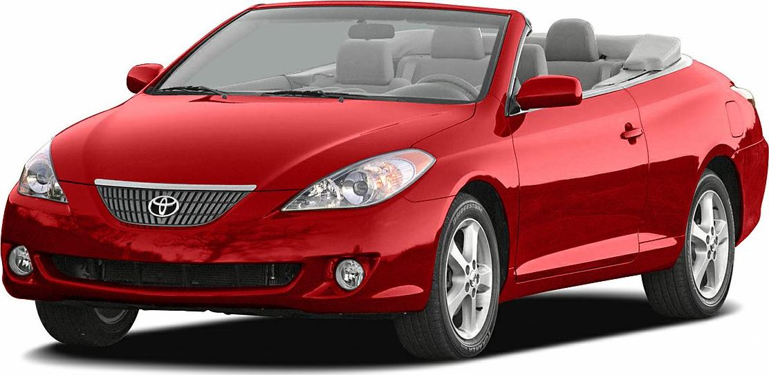 Red convertible with sharp headlights and alloy wheels