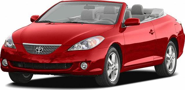 Red convertible with streamlined headlights and five-spoke alloy wheels