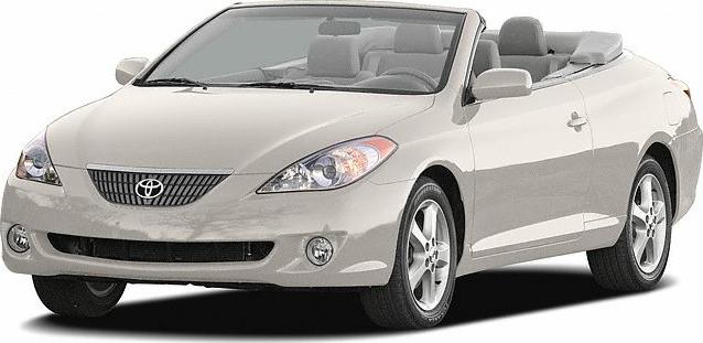Front view of a convertible with sleek headlights and sporty grille
