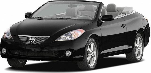 Front view of black convertible with open roof and alloy wheels