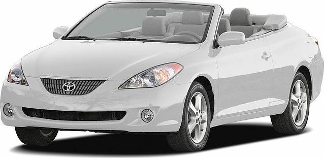 White convertible with alloy wheels and fog lights front-side view