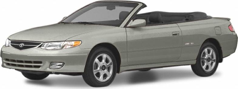Convertible with soft top and alloy wheels, facelift design