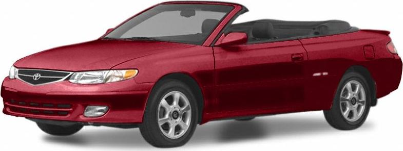 Red convertible with alloy wheels and sleek two-door design