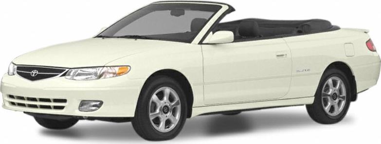 White mid-size convertible with alloy wheels and sleek design