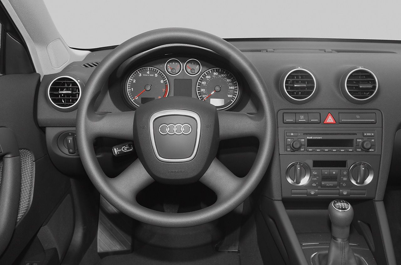 Dashboard and steering wheel with instrument cluster and central controls