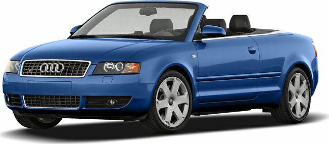 Blue convertible with open top and sporty alloy wheels