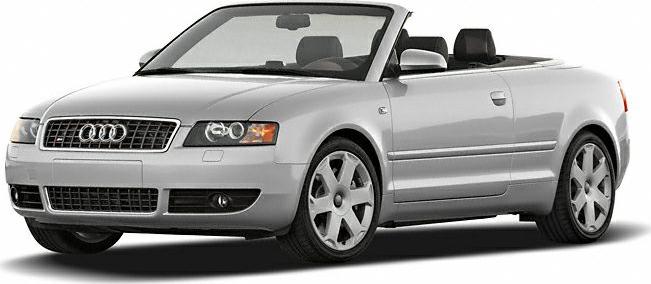 Silver convertible with alloy wheels and open roof