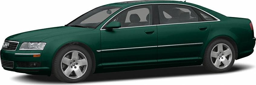 3/4 front-left view, Irish Green Pearl Effect