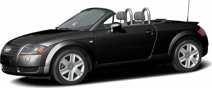 Black convertible roadster with alloy wheels and roll bars