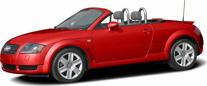 Red two-seater convertible with rounded edges and alloy wheels