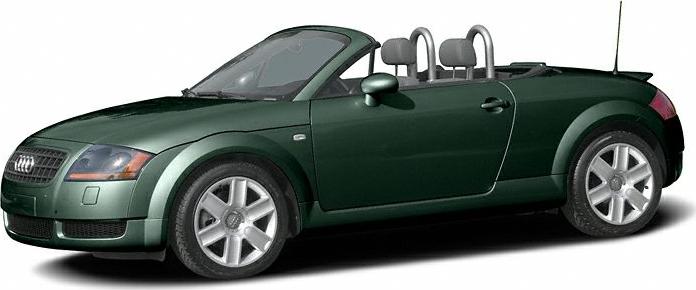 Side view of convertible sports car with silver alloy wheels