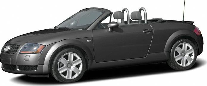Side profile of a convertible with roll bars and alloy wheels